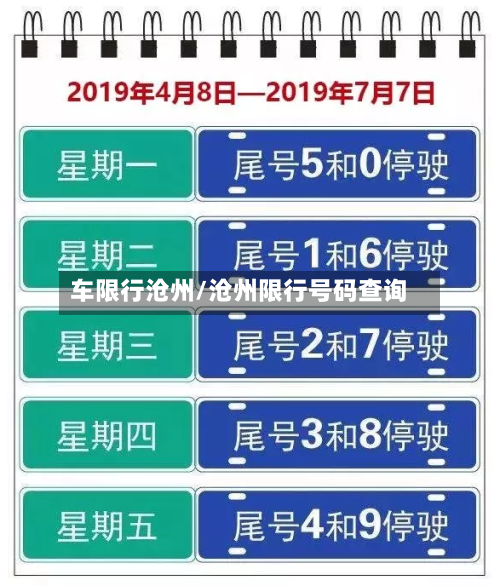 车限行沧州/沧州限行号码查询