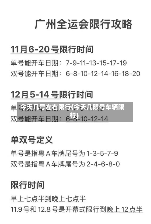今天几号左右限行(今天几限号车辆限行)-第3张图片