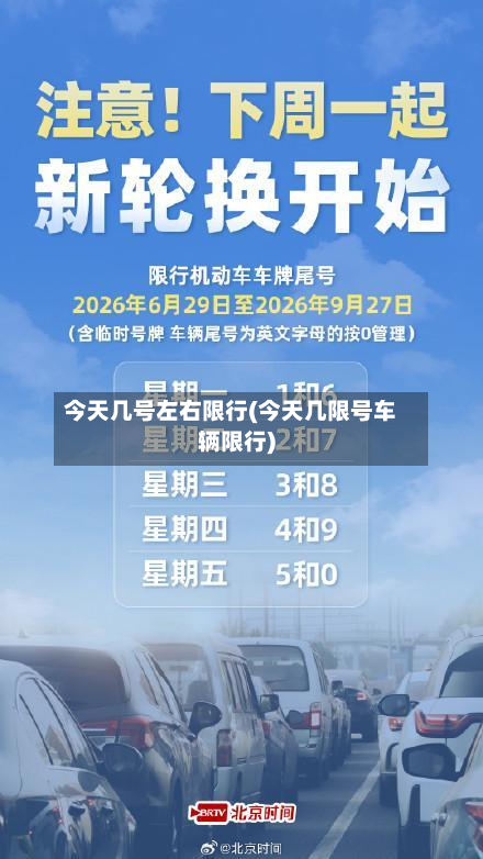 今天几号左右限行(今天几限号车辆限行)-第2张图片