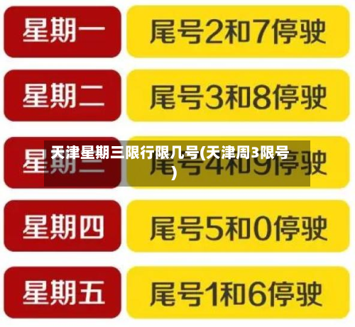 天津星期三限行限几号(天津周3限号)-第2张图片
