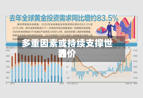 多重因素或持续支撑世界油价-第2张图片