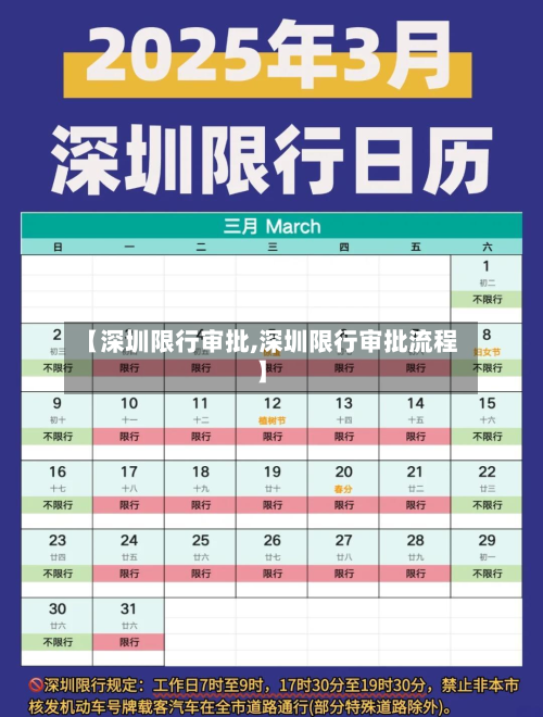 【深圳限行审批,深圳限行审批流程】