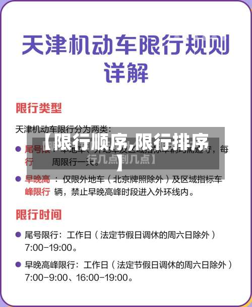 【限行顺序,限行排序】-第2张图片