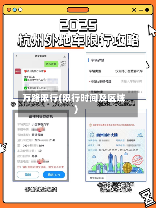 万路限行(限行时间及区域)