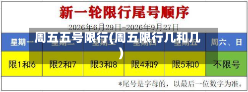 周五五号限行(周五限行几和几)