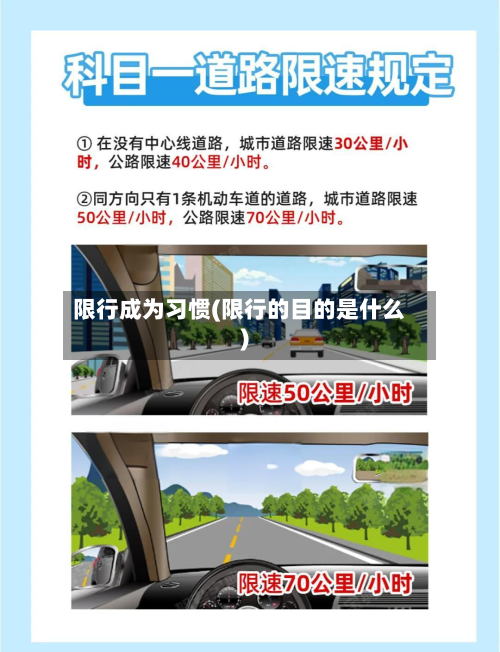 限行成为习惯(限行的目的是什么)-第2张图片