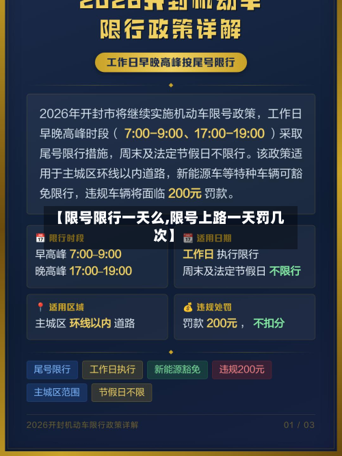 【限号限行一天么,限号上路一天罚几次】