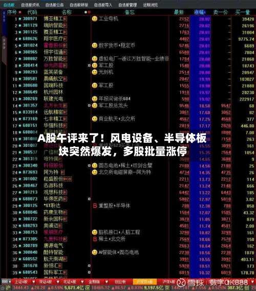 A股午评来了！风电设备、半导体板块突然爆发，多股批量涨停-第1张图片