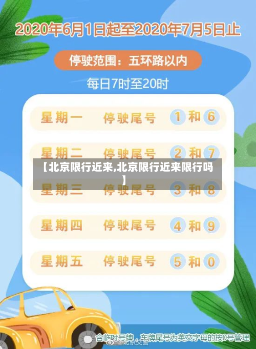 【北京限行近来,北京限行近来限行吗】