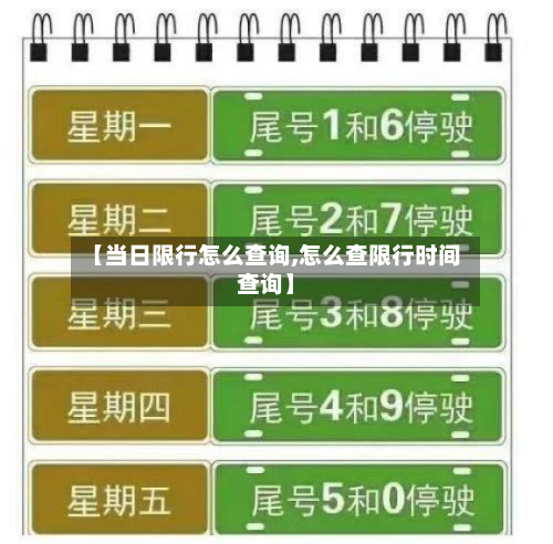 【当日限行怎么查询,怎么查限行时间查询】-第2张图片