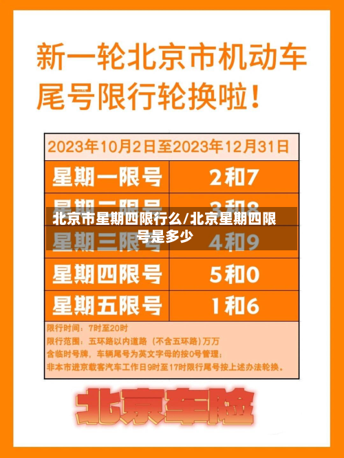 北京市星期四限行么/北京星期四限号是多少-第2张图片