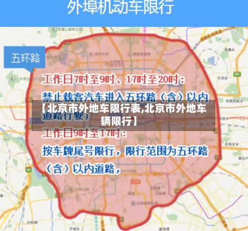 【北京市外地车限行表,北京市外地车辆限行】