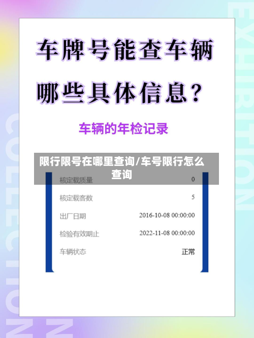 限行限号在哪里查询/车号限行怎么查询-第3张图片