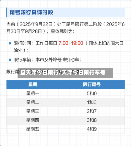 查天津今日限行/天津今日限行车号
