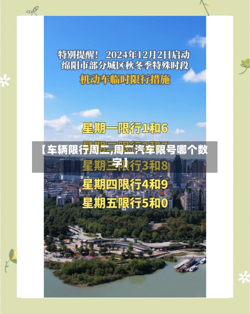 【车辆限行周二,周二汽车限号哪个数字】-第2张图片