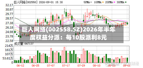 巨人网络(002558.SZ)2026年半年度权益分派：每10股派利8元