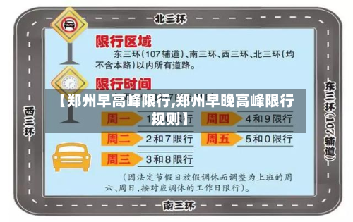 【郑州早高峰限行,郑州早晚高峰限行规则】
