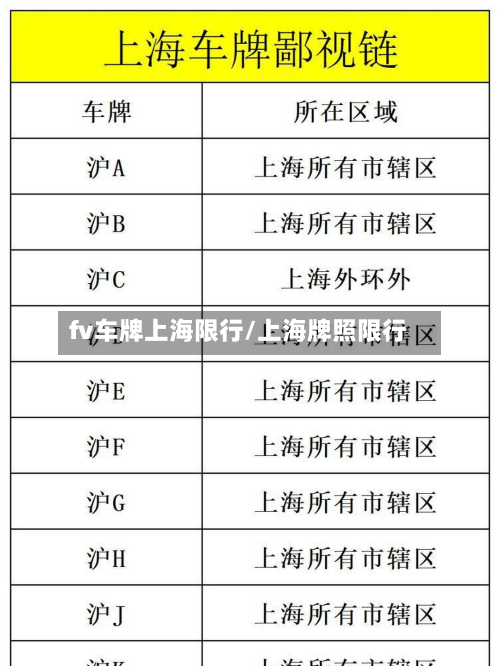 fv车牌上海限行/上海牌照限行
