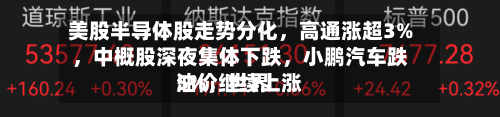 美股半导体股走势分化，高通涨超3%	，中概股深夜集体下跌，小鹏汽车跌5%，世界油价继续上涨-第2张图片