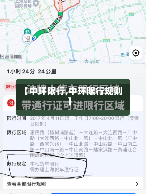 【中环限行,中环限行规则】-第2张图片