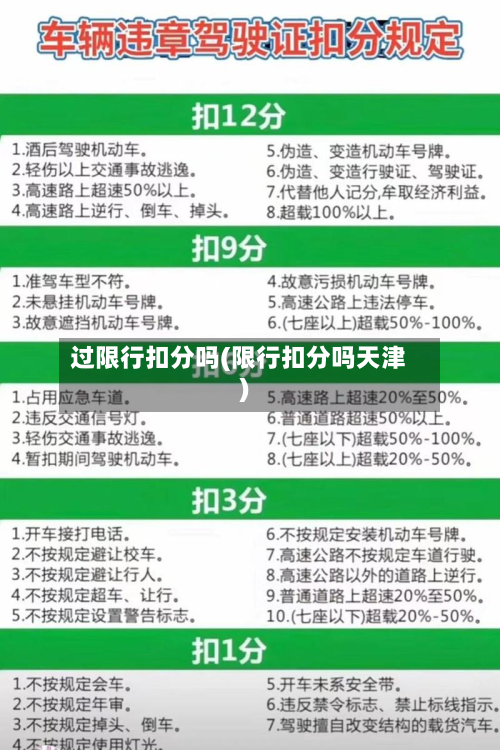 过限行扣分吗(限行扣分吗天津)-第3张图片