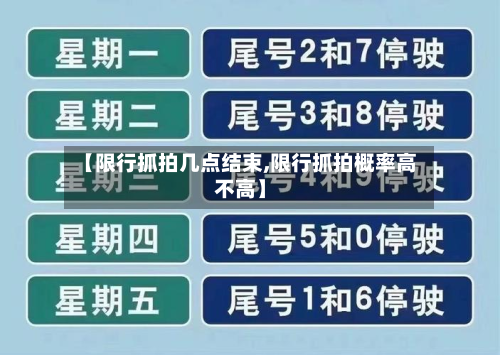 【限行抓拍几点结束,限行抓拍概率高不高】