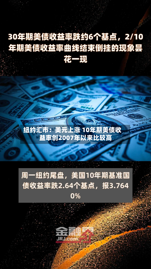 纽约汇市：美元上涨 10年期美债收益率创2007年以来比较高-第3张图片