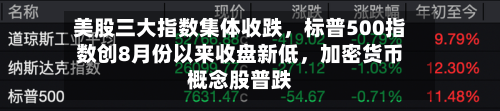 美股三大指数集体收跌，标普500指数创8月份以来收盘新低，加密货币概念股普跌-第1张图片