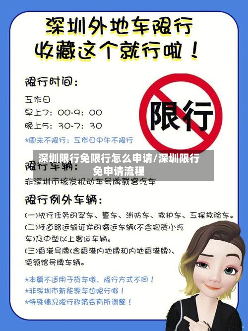 深圳限行免限行怎么申请/深圳限行免申请流程-第2张图片