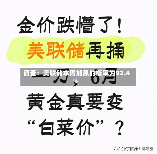 调查：美联储本周加息的概率为92.4%