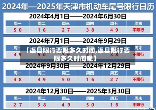 【渠县限行要限多久时间,渠县限行要限多久时间呢】