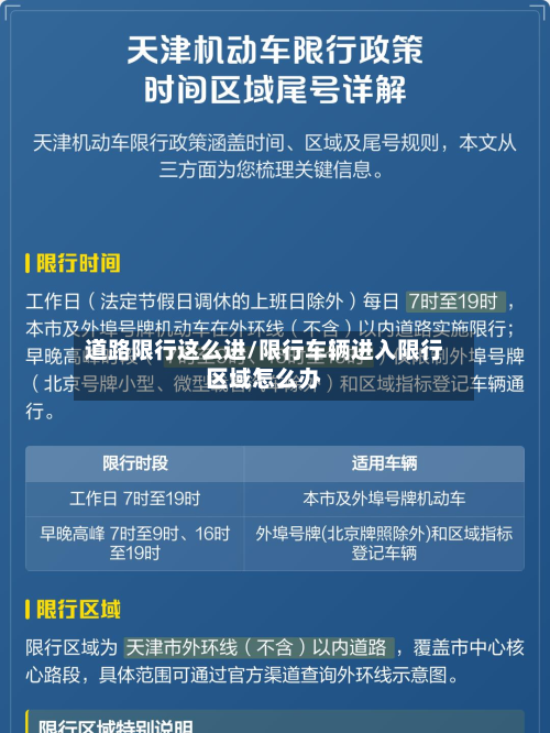 道路限行这么进/限行车辆进入限行区域怎么办-第3张图片