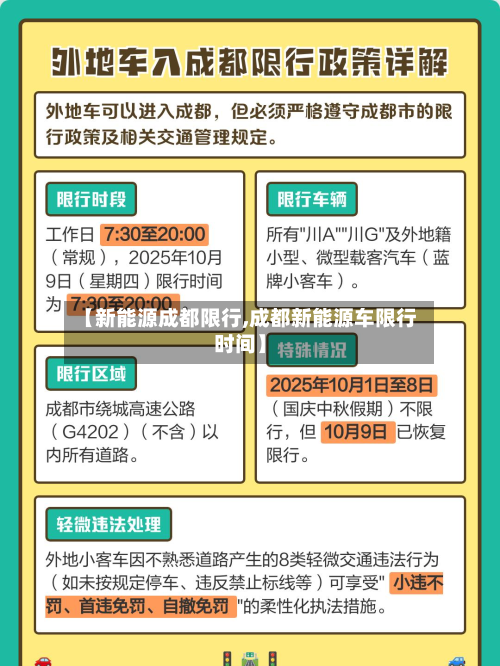 【新能源成都限行,成都新能源车限行时间】