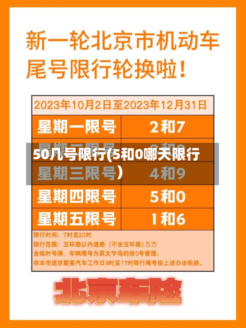 50几号限行(5和0哪天限行)