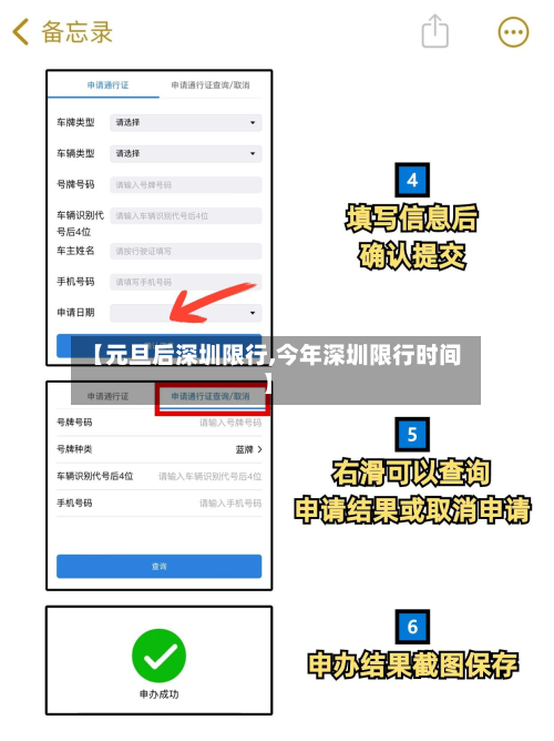 【元旦后深圳限行,今年深圳限行时间】-第3张图片