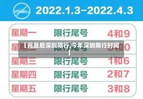 【元旦后深圳限行,今年深圳限行时间】