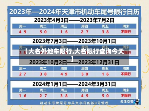 【大名外地车限行,大名限行查询今天】-第2张图片