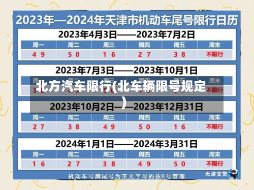 北方汽车限行(北车辆限号规定)