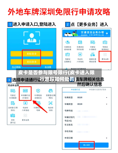 皮卡是否参与限号限行(皮卡进入限行路段如何处罚)-第2张图片