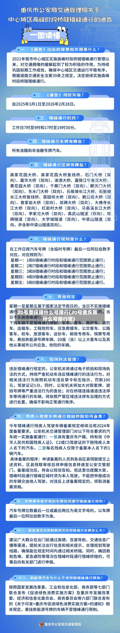 20号重庆限什么号限行(20号重庆限什么号限行呢)