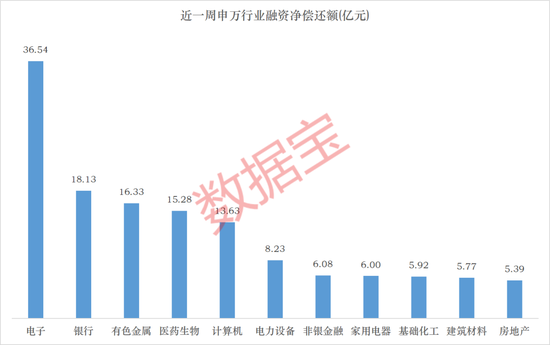 暴跌超30%，GPU龙头	，获资金逆势抄底！