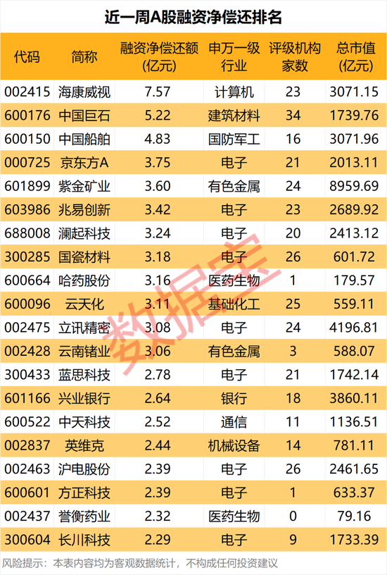 暴跌超30%	，GPU龙头，获资金逆势抄底！