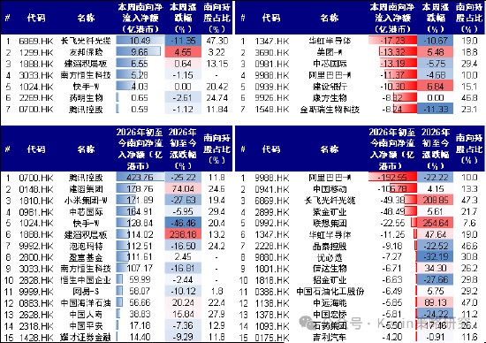 中金：美联储加息未必是坏事，不加也未必是好事