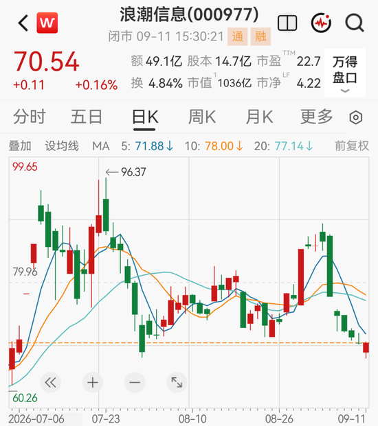 AI服务器龙头浪潮信息，90亿加码液冷等赛道